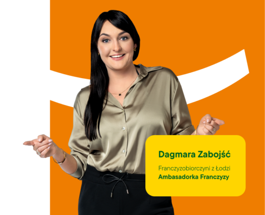 Zespół i ludzie przy franczyzie Żabka